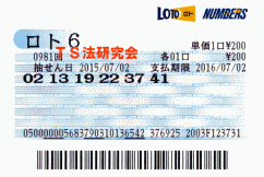 ロト6 第981回では5等30本当選!