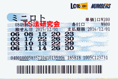 ミニロト第848回では4等24本当選!