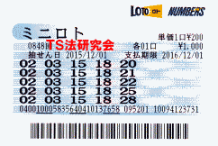 ミニロト第848回では4等24本当選!
