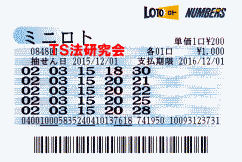 ミニロト第848回では4等24本当選!