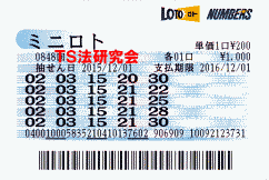ミニロト第848回では4等24本当選!