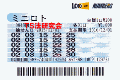ミニロト第848回では4等24本当選!