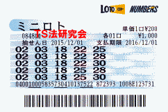 ミニロト第848回では4等24本当選!