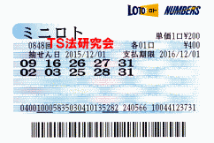 ミニロト第848回では4等24本当選!