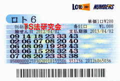 ロト6第646回では4等2本・5等45本当選!