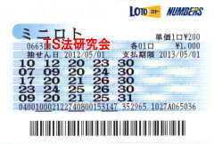 ミニロト第663回では4等14本当選!