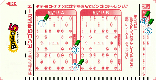 ビンゴ5申込カード ビンゴ5申込カード