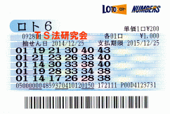 第546回 ロト6 抽選日 2011年4月14日