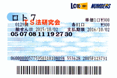 第129回 ロト7 平成27年10月2日抽選