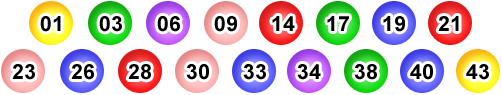 01.03.06.09.14.17.19.21.23.26.28.30.33.34.38.40.43.