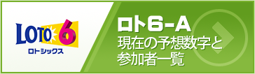 ロト6-A 現在の参加予想数字と参加者一覧