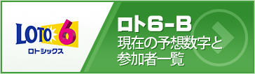 ロト6-B 現在の参加予想数字と参加者一覧