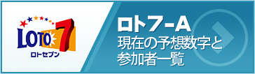 ロト７ Ａ 現在の参加予想数字と参加者一覧