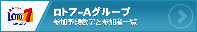 ロト7-A 現在の参加予想数字と参加者一覧