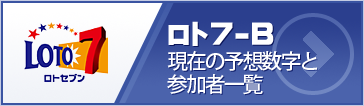 ロト７ Ｂ 現在の参加予想数字と参加者一覧