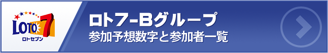 ロト７-Ｂ 現在の参加予想数字と参加者一覧