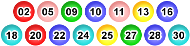10個の数字(ミニロトパーフェクト数字)