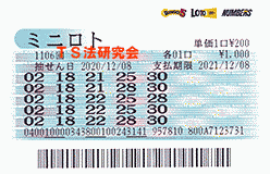 第1,106回　ミニロト10　抽選日 2020年12月08日