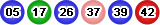 第625回ロト6当選番号